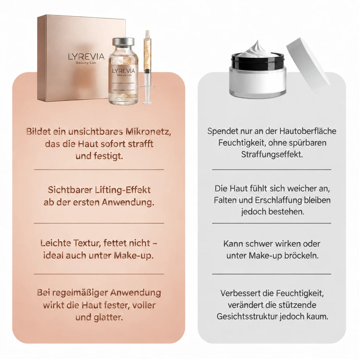 LYREVIA – Koreanisches Serum mit Lifting-Effekt ab der ersten Anwendung