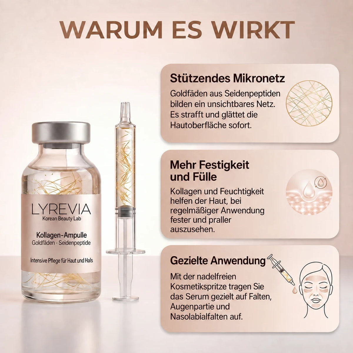 LYREVIA Kollagen-Ampulle und die drei Wirkprinzipien